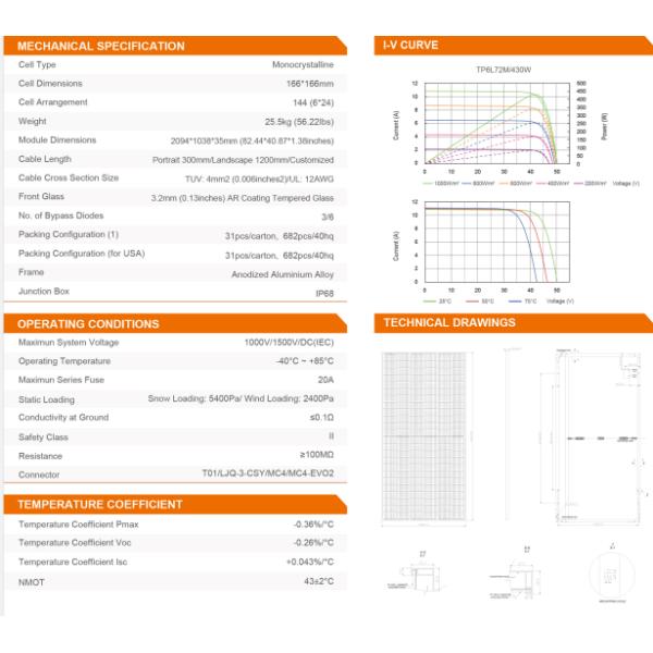 144 Cells 450w 9bb Half Cut Monocrystalline Perc Solar Panels