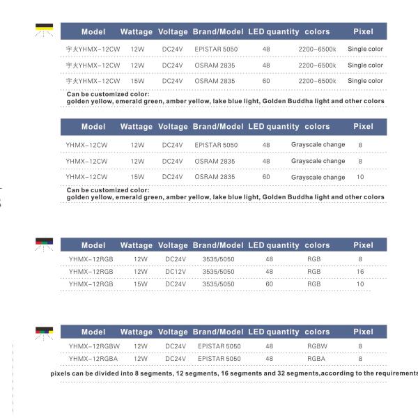 ROHS Anti Aging 1000mm Linear LED Light Fixture