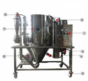 China Chemical Yeast Powder Spray Drying Machine AC380V AC220V High Efficient on sale