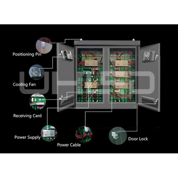 Outdoor Screen Panel Led Display Outdoor LED Billboards Waterproof Outdoor Led Screen Price Advertising Led Screen Outdoor