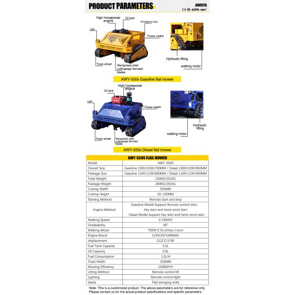 Wide Application Flail Mower Suitable for Vineyards Orchards Citrus Groves and Berry Plantations Providing Safe