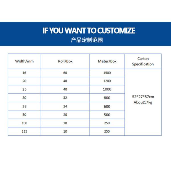 Self Adhesive Mushroom Hook And Loop High Load Mushroom Hook Fastener For Luggage Fixation