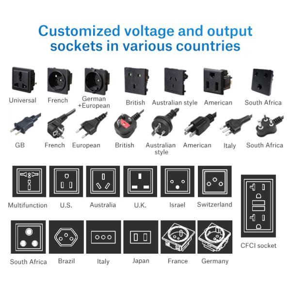 Lifepo4 High Efficiency Portable Power Station 220v Camping