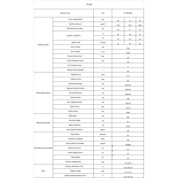energy saving 35ton vegetable fruit plastic crate injection molding moulding making machine