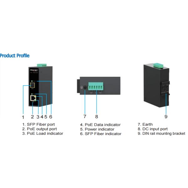 IP40 Waterproof Case DC POE Injector Procet Industrial Fiber PoE Injector