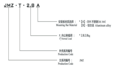 JMZ-T Rubber Vibration Isolator for Effective Vibration Damping