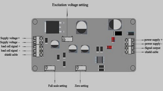 0-5V 4-20mA Loadcell Strain Gauge Dual Amplifier