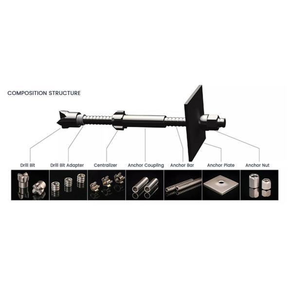 Carbon Steel Expansion Wedge Anchor Drop In Anchor Sleeve Anchor Rod