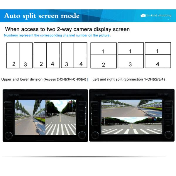 Sunta 360 Degree View Mobile DVR Camera Systems 4 Channel 1080P Full HD