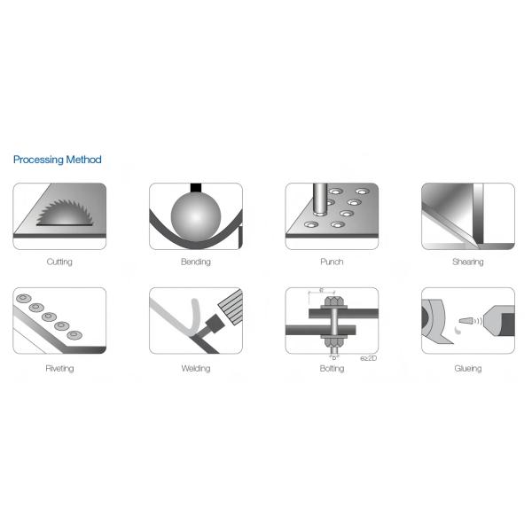 PVDF Aluminum Composite Panel Supplier for Contractors & Architects