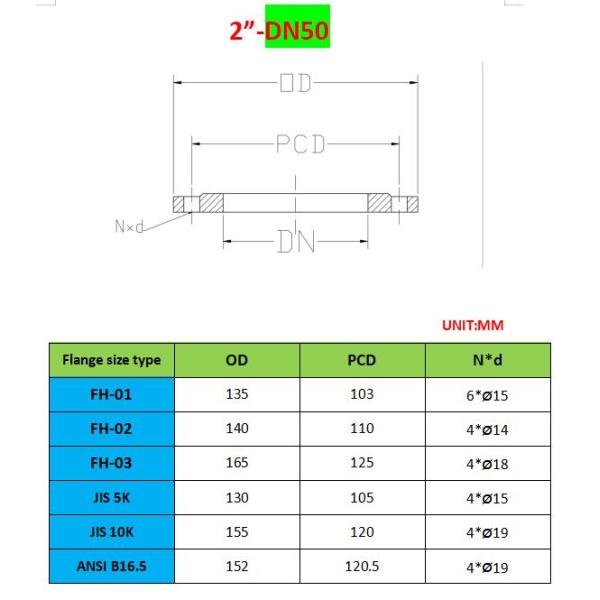 Marine Air Vent Head For Casting Type And Marine Air Pipe Head Float-Type Design Standards CB/T3594-1994