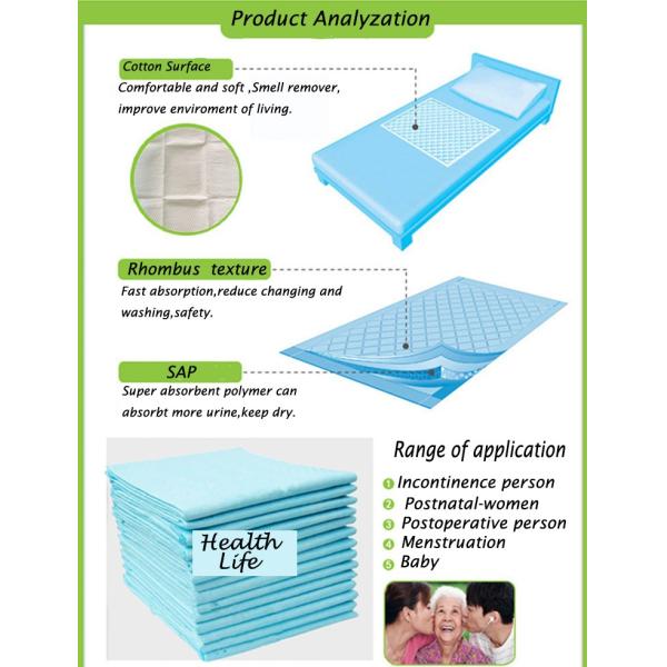 Professional Nonwoven Disposable Bed Pads with Super Absorbent Layer and Plain PE Film Back Sheet