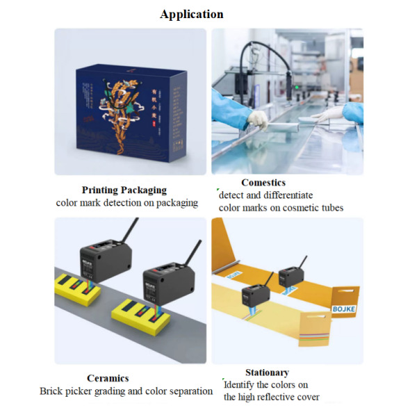Industrial High Speed RGB Color Sensor IP66 Precise Detection Optical Sensor