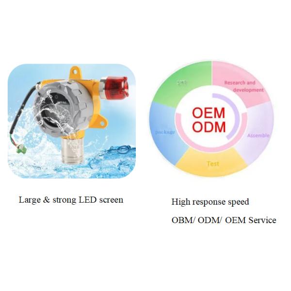 K800 Hydrogen Sulfide Ammonia Methane Smart Sensor LPG Leak Detector