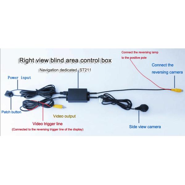 360 Degree Bird View Surround Side View Backup Parking Camera Vehicle Blind Spot Automatic Control Box