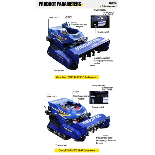 Heavy Duty Flail Mower for Efficient Grass Cutting, Ideal for Garden, Farm and Orchard Use, Durable Blade Design