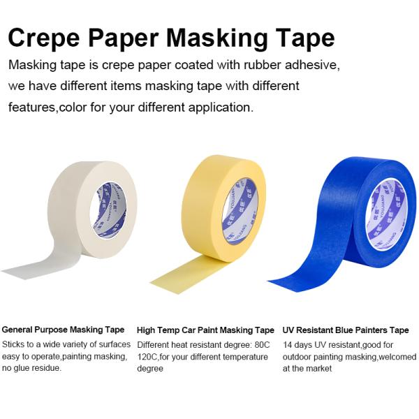 Car Painting Masking Paper Tape and Automotive Tape