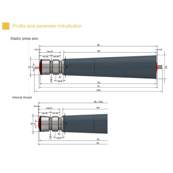 Φ50 Plastic Groove Conveyor Tapered Roller Load 200kg For Curve Conveyor Line