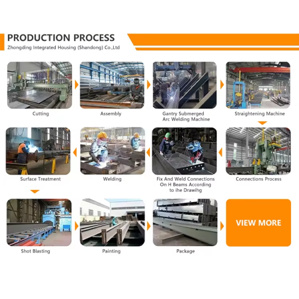 Prefab Steel Structure Warehouse Customizable and Versatile Commercial Building