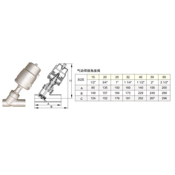 Plastic Material Actuator Single/Double Action Pneumatic Angle Seat Valve for dyeing pipe line