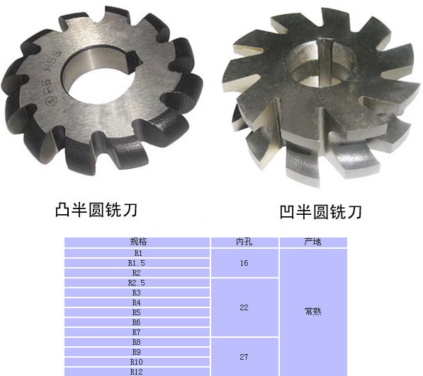 KM Angular milling cutter
