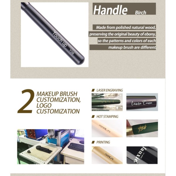 Eco-friendly Nylon Cream Brush, OEM/ODM Services Available-Product Code: Y08