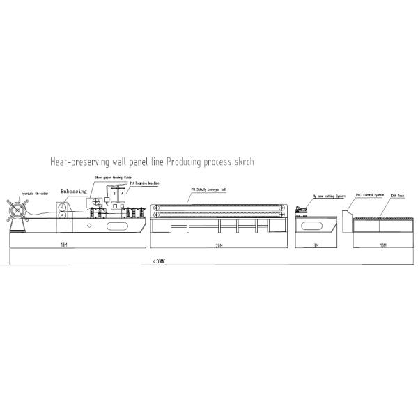 Construction Used 380v PU/EPS Sandwich Panel Production Line