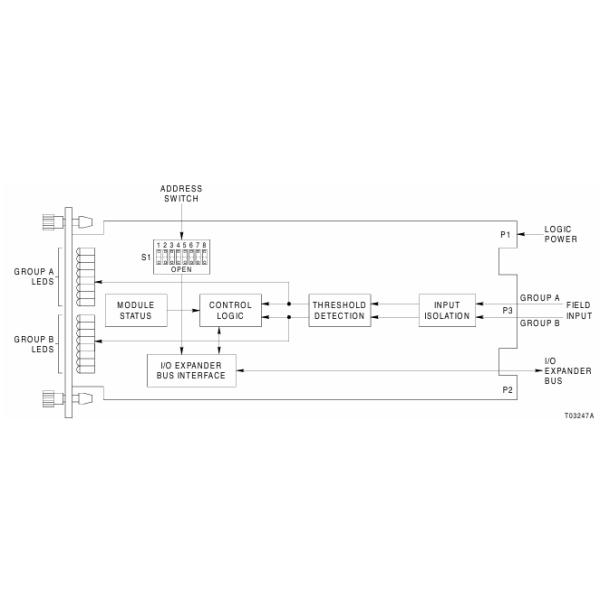 ABB IMDSI22 Digital Input Module with 16 Channels 1500 VDC Isolation and INFI 90 OPEN Compatibility