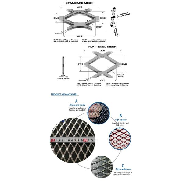 Heavy Duty Expanded Metal Catwalk Grating 500g/sqm Zinc coating ASTMA36