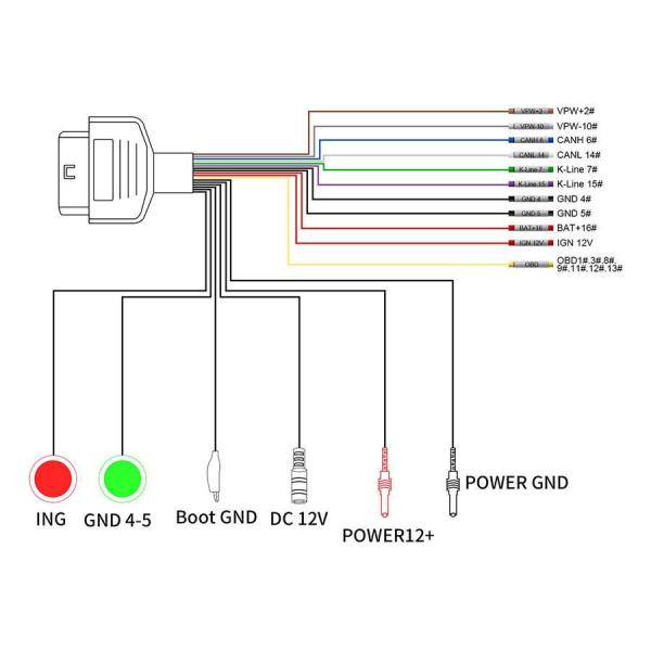 GODIAG GT105 OBD II Break Out Box OBD Assistant Plus Full Protocol OBD2 Universal Jumper for ECU programming via OBD2