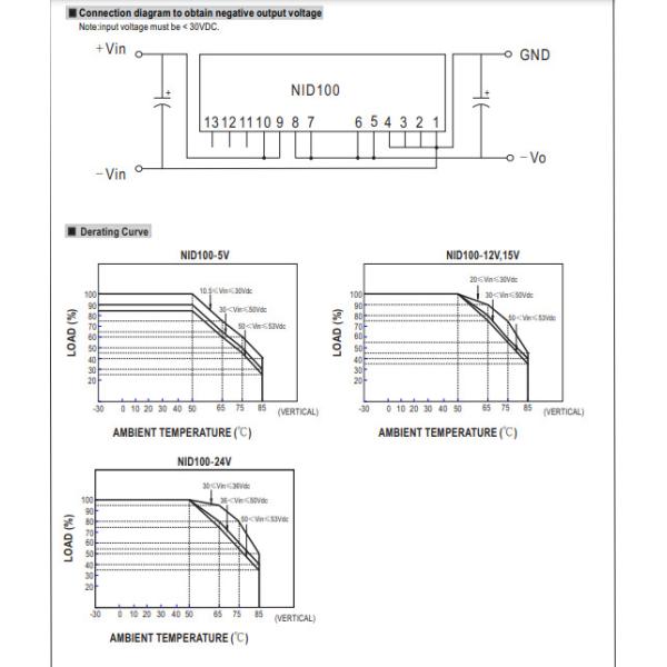 100W Arduino Development Board NID100-05 NID100-12 NID100-15 NID100-24