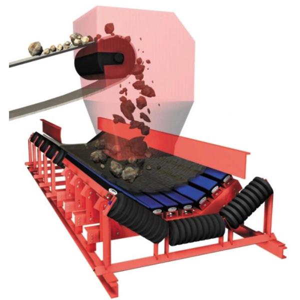 UHMWPE Polyurethane Rubber Slider Impact Roller Bed Wear Resistant Adjustable Buffer