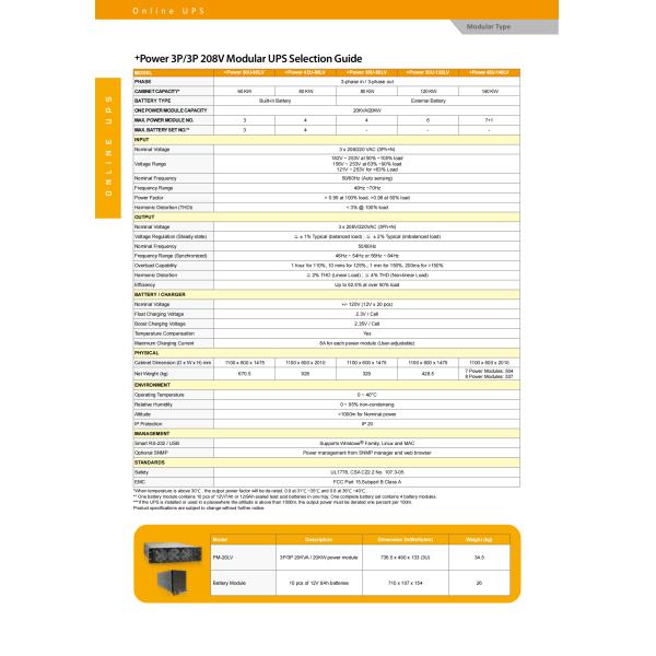 20KVA 20KW 2000VA 20000W PF 0.99 Three Phase Online UPS Electric Energy 90000 Wh