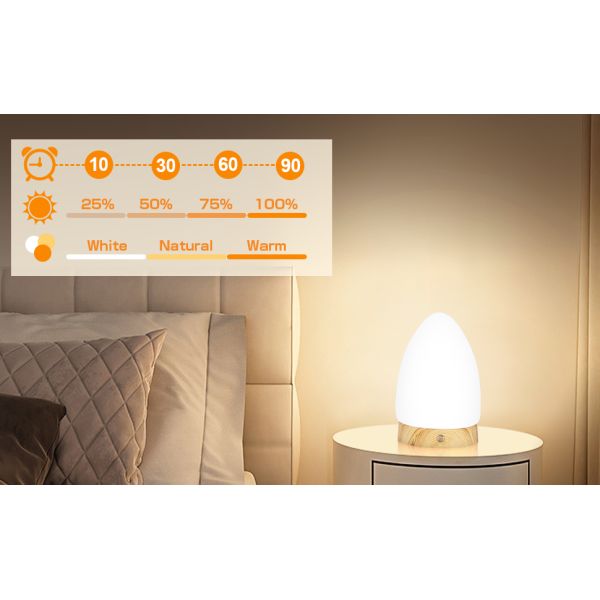 Customizable 10000Lux Sunlight Therapy Lamp with Remote Control and Timer