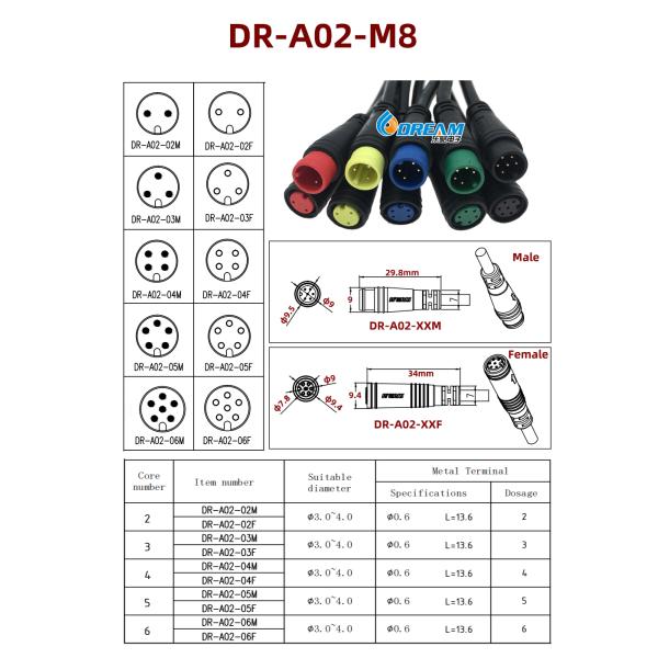 DREAM START IP66 MiniH Waterproof Connector 2/3/5/6Pin Male Female Plug Ebike Cable Bicycle