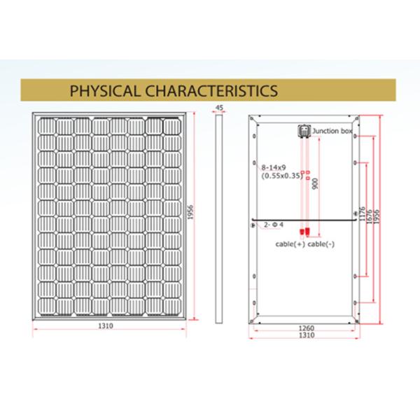 Tempered Glass IP65 Monocrystalline Silicon Solar Module