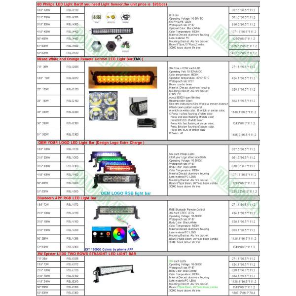 ARB style 9 inches 185W led driving light high power round work lamp for 4x4 vehicles