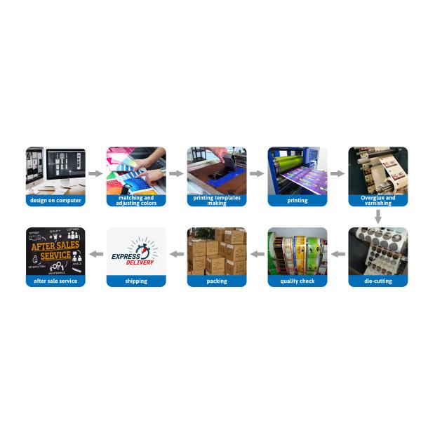 10ml Small Box For Injection Bottles, Matt Customized Test Blend Vial Cartons Printing For Pharmaceutical Package