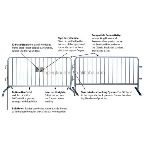 Australian Standard Temporary Fence Panel Size 6ft x 10ft for Event Construction Site