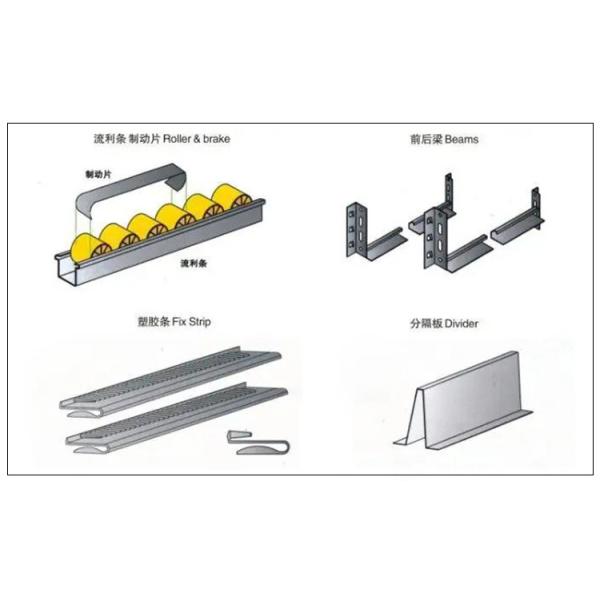 Heavy Duty Carton Flow Rack 5 Layer Gravity Flow Roller Rack Customized