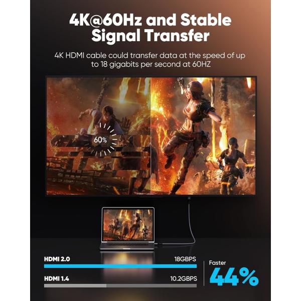 High-Speed 4K HDMI Fiber Optic Cable – 60Hz, HDR, Lightweight & Durable