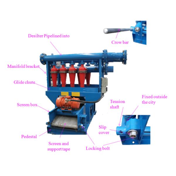 Oilfield Drilling Mud Desander 4" Cyclone With One Year Warranty