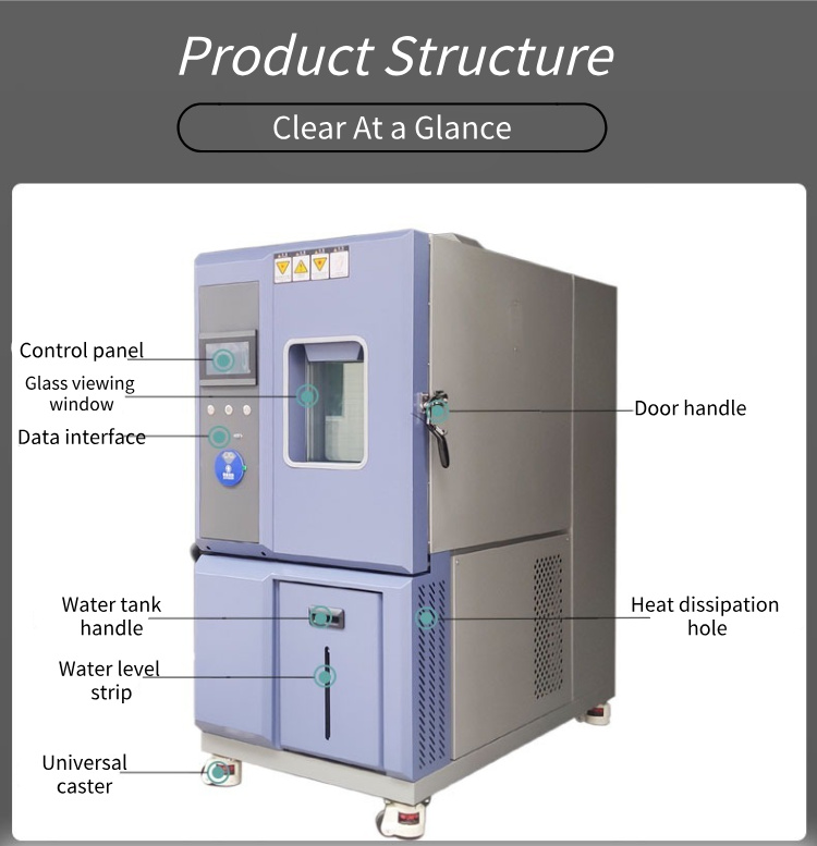 Programmable Laboratory Constant Temperature & Humidity Control Cabinet Cyclic Temperature-Humidity Alternating Testing Machine