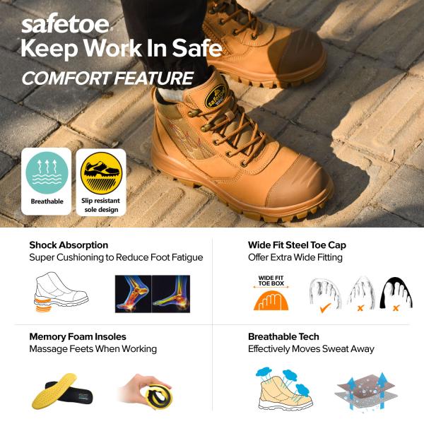 Heat Resistant Sole Work Boots SB SRC Extreme Cold Weather Composite Toe Work Boots ASTM