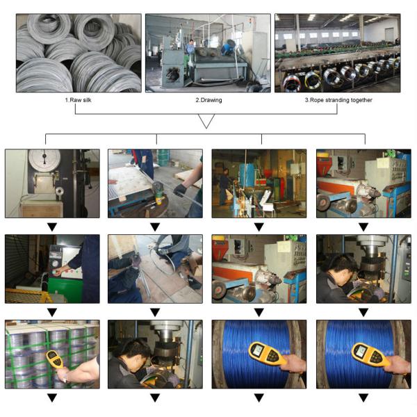 Lifting Loop for Precast Concrete