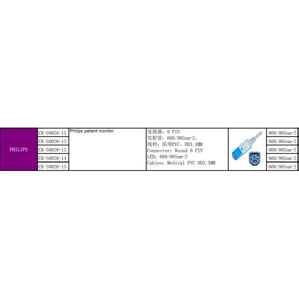 Philips 8 Pin Disposable SpO2 Sensor Neonate / Adult Use for Cloth Material