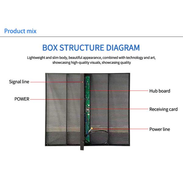 Full Color Indoor Transparent LED Screen P3.91-P7.82 Quick Installation