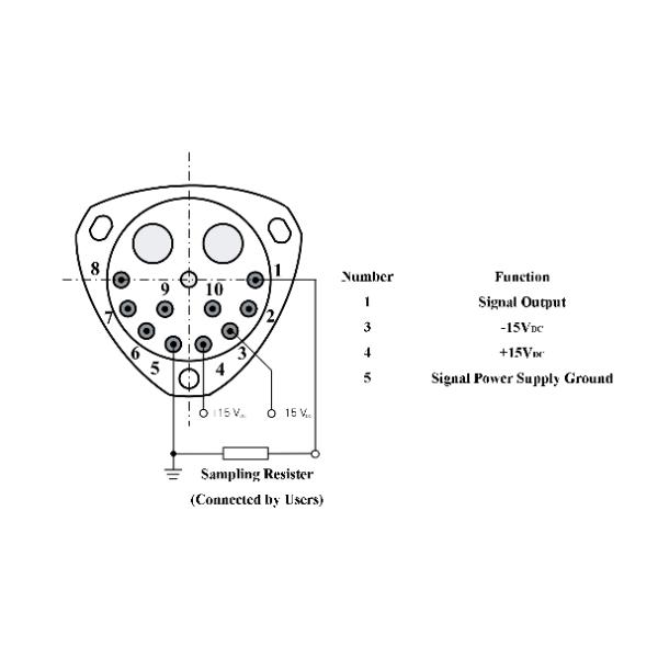 Aerospace industry grade quartz accelerometer sensor analog output with Scale Factor 1.2~1.6mA/g