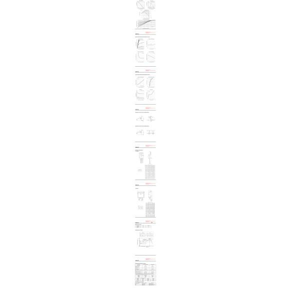 Reliable And Rugged Field Effect Transistor / High Frequency Mosfet