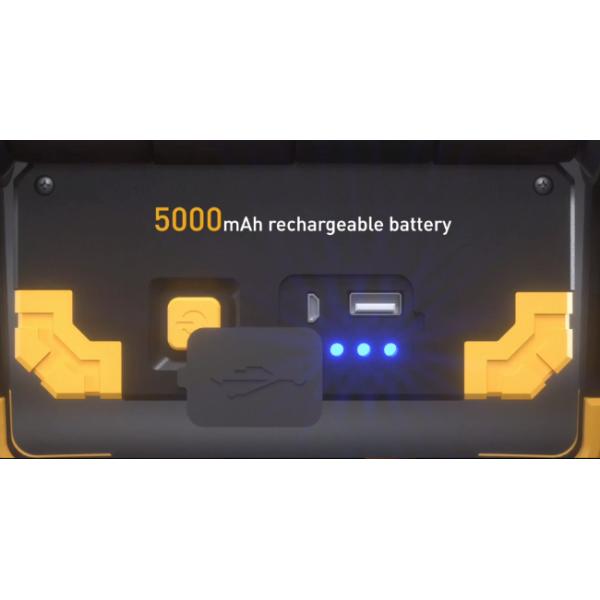 Rechargeable Portable LED Work Light with 2000 Lumens 360 Degree Rotation and 5000mAh Battery